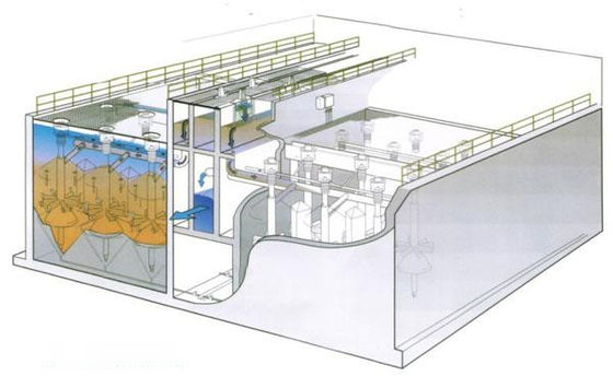 2000 밀리미터 연속적 여과 작용 설비 스테인레스 강